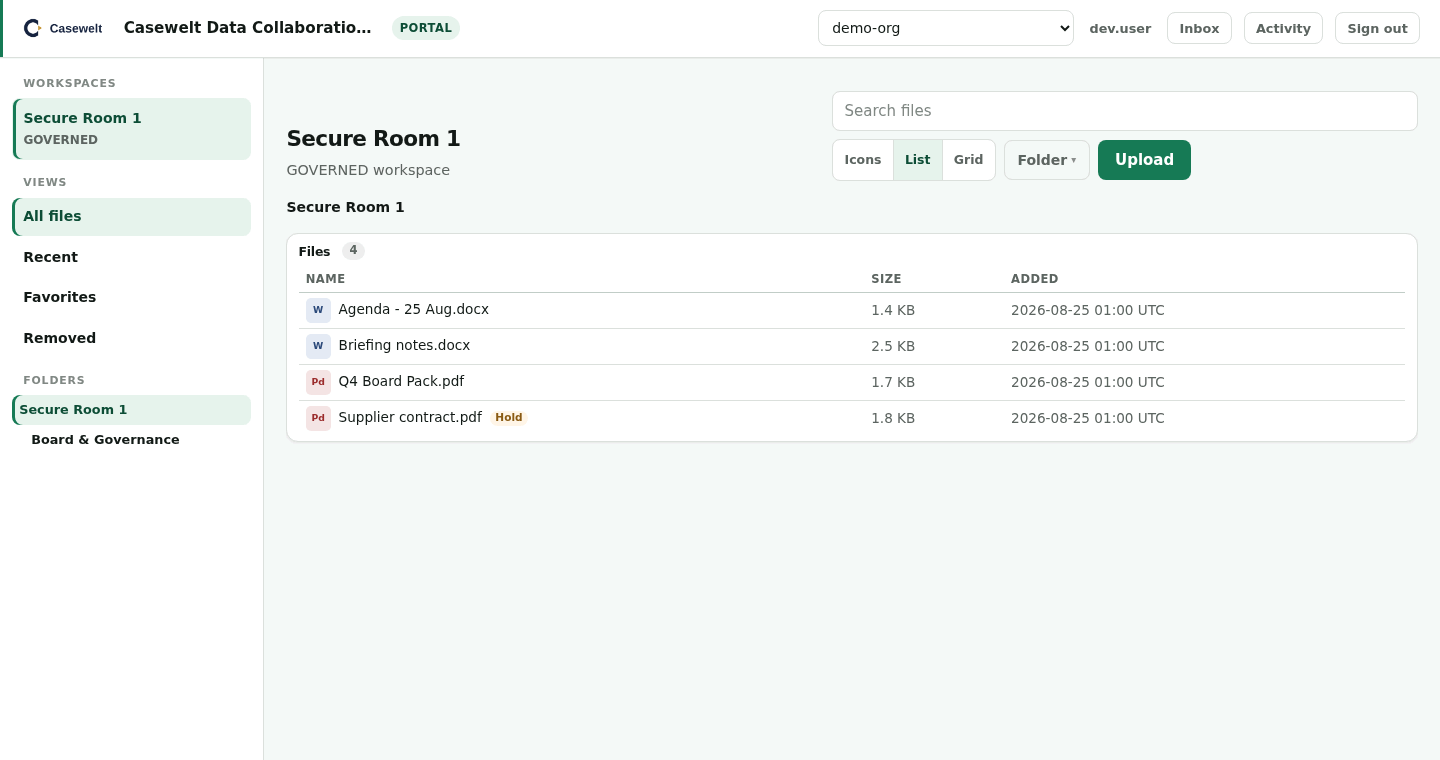 Live Casewelt portal: Secure Room 1 GOVERNED workspace, workspaces and folders in the sidebar, Recent, Favorites and Removed views, and a file list showing size, added date and a Hold badge.