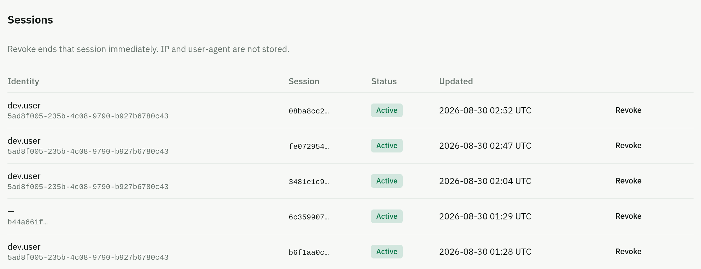 The Sessions table in the organisation console: each row shows who is signed in, a shortened session identifier, last used, and Revoke.